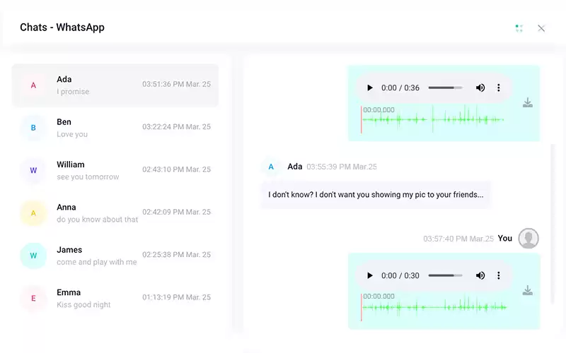 Monitorear Mensajes de Texto de WhatsApp